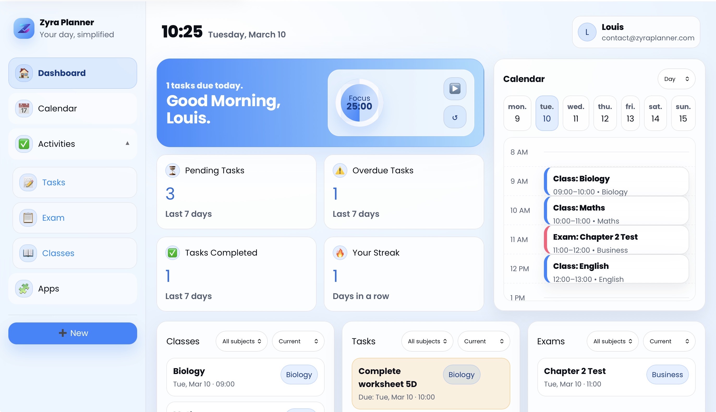 Zyra dashboard preview